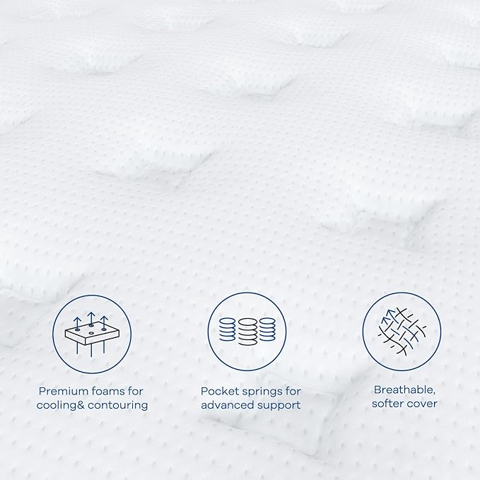 Coolvie 12 Inch Hybrid Twin XL Mattress -Firm Feel -Support Foam with Strong Pocket Springs - Extra Lumbar&Shoulder Support for Back&Stomach Sleepers, CertiPUR-US® Certified Foam,XL Long Size
