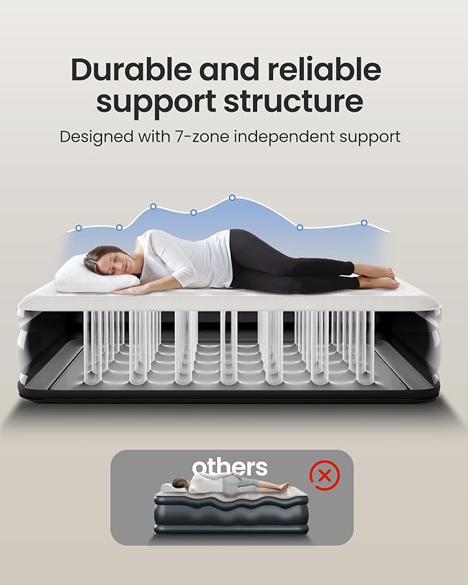 OhGeni Queen Air Mattress with Built in Pump, Inflatable Blow Up Mattress 18 Raised Comfort,Upgraded Surface Portable Mattress, Air Bed for Camping, Home and Guest, Colchone Inflable, 650 lbs Max