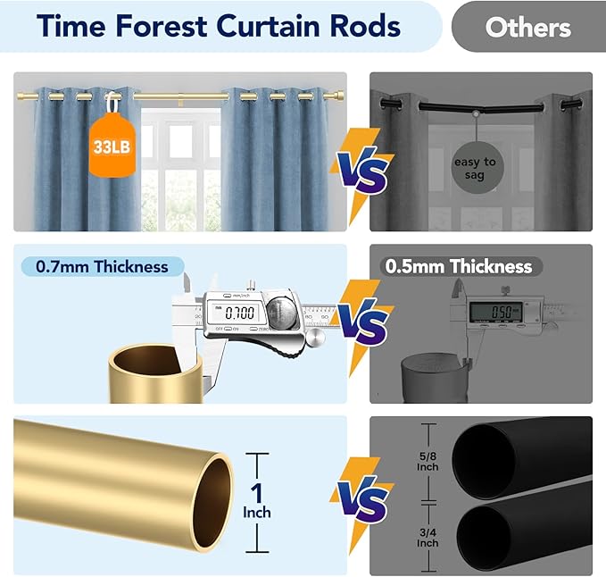 2 Pack Curtain Rods for Windows 48 to 84 Inch(4-7ft), 1 Inch Gold Adjustable Heavy Duty Curtain Rod Set, Modern Style Outdoor Drapery Rods for Patio Bedroom, Size 32"- 90"