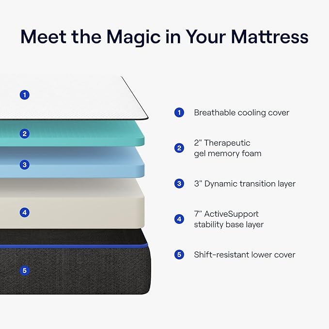 Nectar Twin XL 12” Mattress with Bed Frame - Grey - Medium Firm Gel Memory Foam - Cooling Comfort Technology - 365-Night Trial - Forever Warranty - Easy Assembly - 8 Inch Legs - Holds Up to 700 Pounds