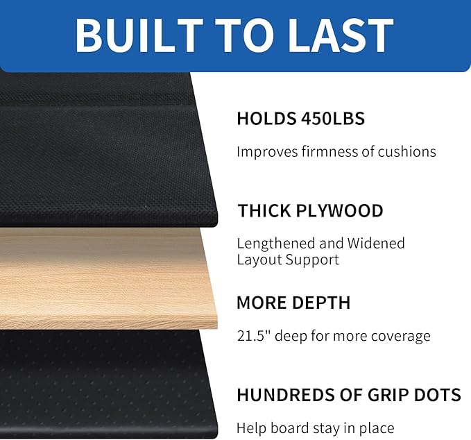 Heavy Duty Sofa Cushion Support Board for Sagging Sofas, 21.5''x 54'' Laminated Wood Sofa Cushion Support Board, Deep Support and Seat Protection