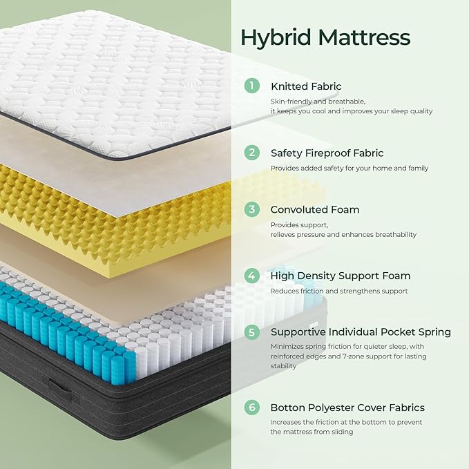 XL Twin Mattress 12 Inch in a Box - Memory Foam & Pocket Spring Bed Mattress for Back Pain Relief, Cool Breathable Fiberglass-Free Cover, Medium Firm, CertiPUR-US Certified