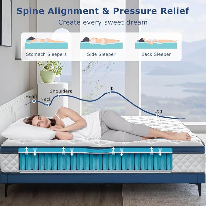 Queen Mattress 10 Inch Medium Firm,Hybrid Queen size Bed Mattress, Memory Foam Mattresses in a Box for Pressure Relief, Individual Pocket Spring-Motion Isolation with Edge Support, CertiPUR-US