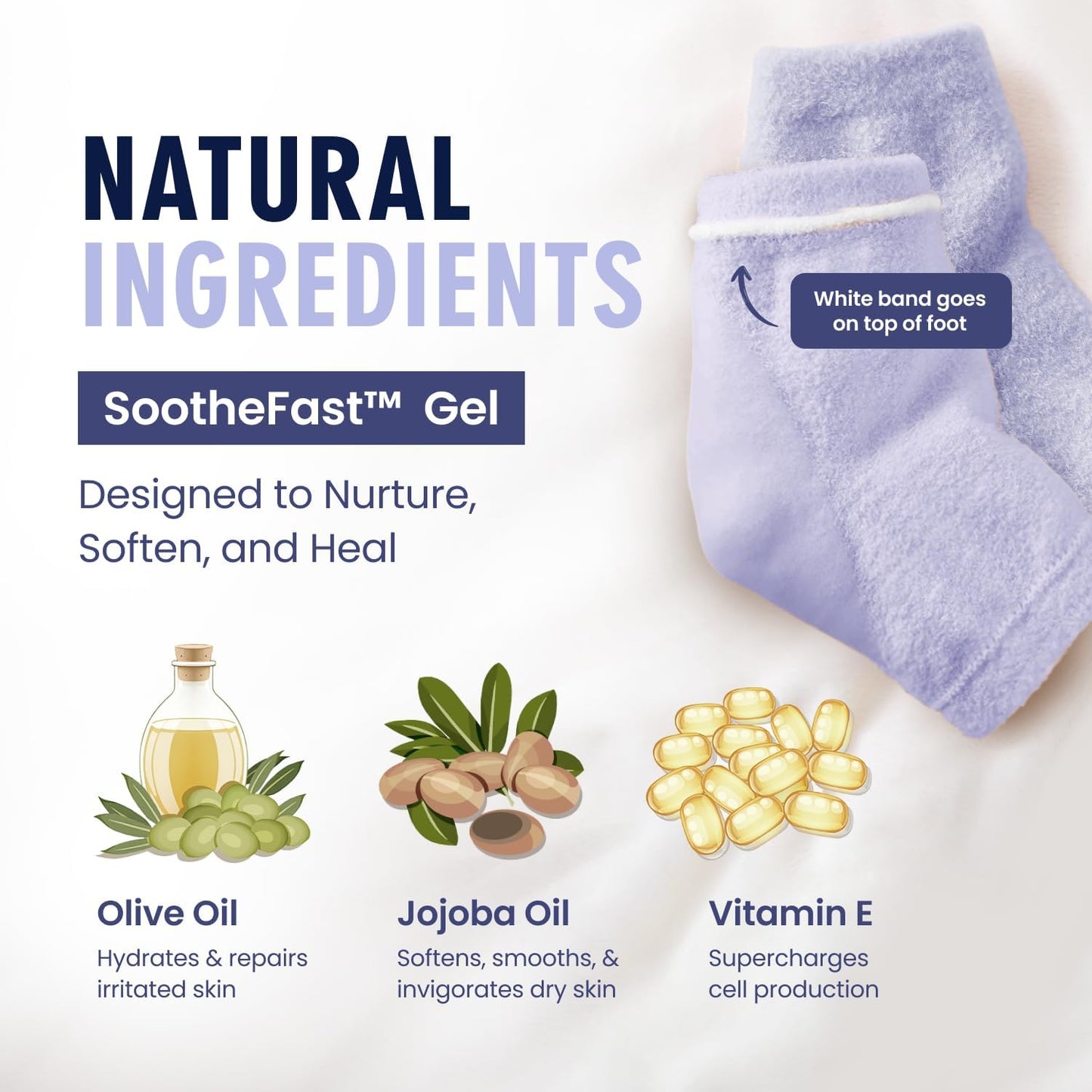 Dr. Frederick's Original Moisturizing Fuzzy Heel Socks - 2 Pairs - Cozy Gel-Lined Sleep Socks for Women & Men - Soothes Dry, Cracked Feet - Heel Repair - Lilac Leisure