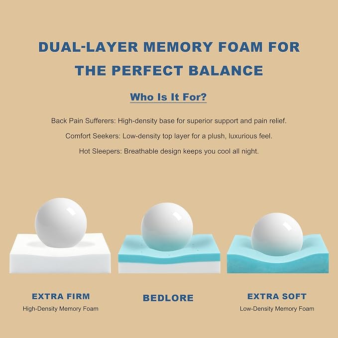 Bedlore 4-Inch Twin Mattress Topper for Back Pain - Dual Layer Medium Support (2" Gel Memory Foam + 2" Cooling Fluffy Pillow Top Pad), Breathable & Pressure Relief (Gray)