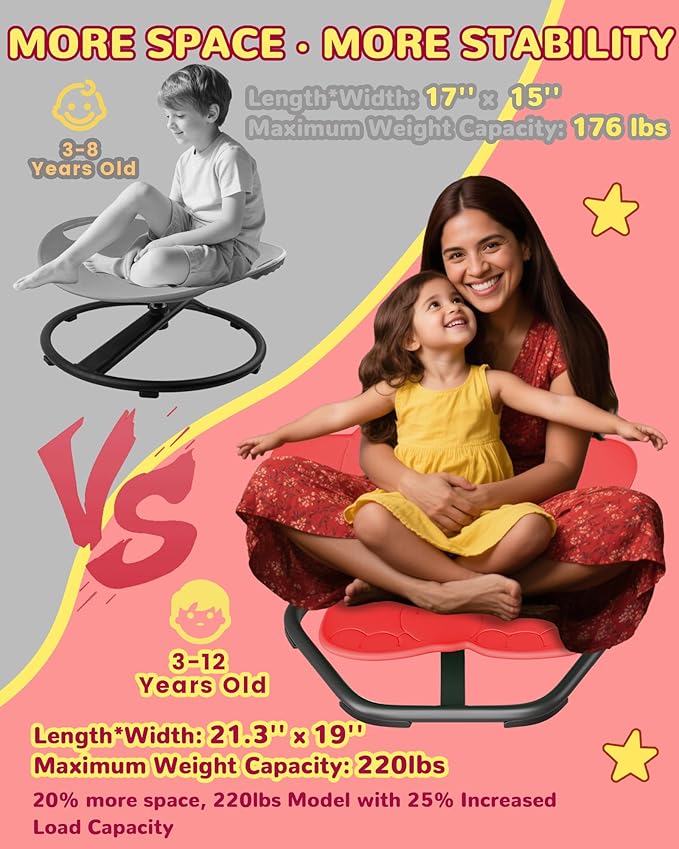 21" L × 19" W Spinning Chair for Autistic Kids, Sensory Toys for Kids with Autism, Sit and Spin, Toddlers & ADHD Children, Sensory Products Swivel Chair, Dark Red