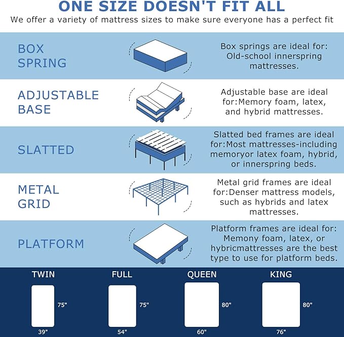 Full Size Mattress, 12 Inch Medium Firm Hybrid Full Bed Mattresses, Memory Foam Mattress in a Box for Pressure Relief, Individual Pocket Spring-Motion Isolation with Edge Support, CertiPUR-US
