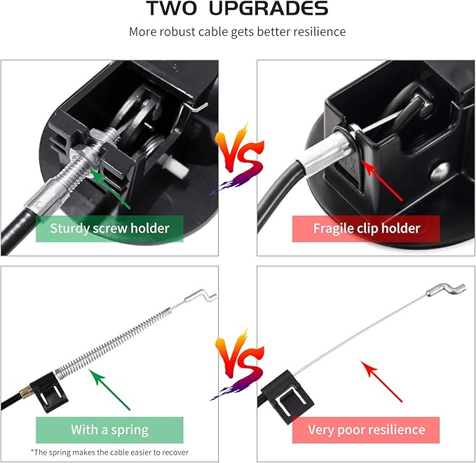 1 Set Recliner Replacement Parts, Durable Recliner Release Pull Handle with Recliner Pull Cable, Repair Replacement Parts Compatible with Most Furniture of Recliner Chair Sofa Couch