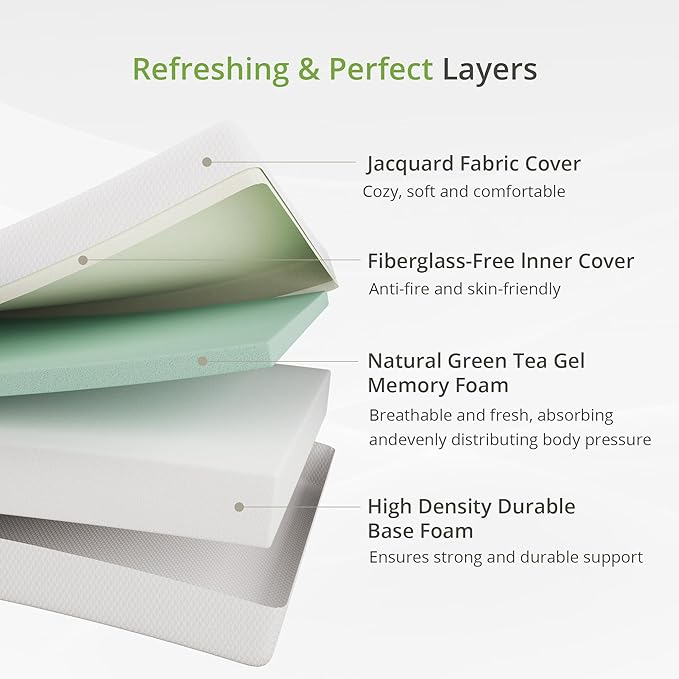 8 Inch Twin Mattress, Memory Foam Mattress with Cooling Green Tea Gel, Relieve Pressure with Medium Firm Support, CertiPUR-US Certified, 75''L x 38''W, White