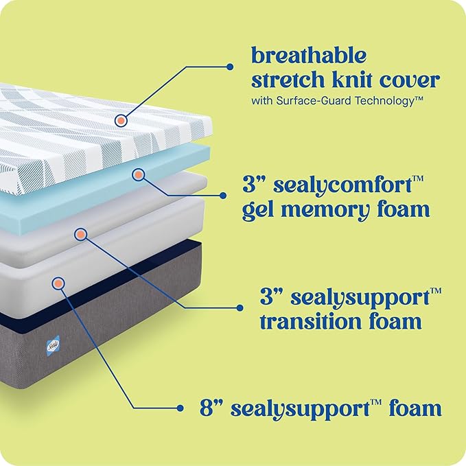 Sealy Dreamlife 14” Foam Mattress-in-a-Box, Twin, SealyComfort Gel Memory Foam, SealySupport Transition Foam, Machine Washable Cover