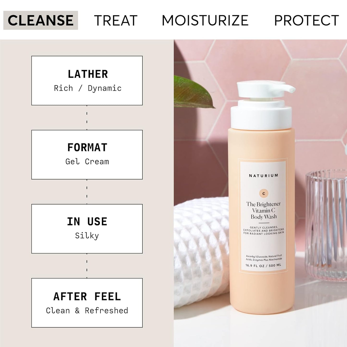 Naturium The Brightener Vitamin C Body Wash, Gentle Cleanser for Smoother-Looking Skin, Removes Dirt, Oil & Other Impurities, 16.9 oz