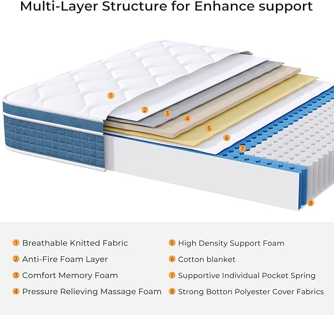 Twin XL Mattress, 10 Inch Hybrid Mattress Twin XL with Individual Pocket Springs and Pressure-Relieving Memory Foam, Breathable, Medium Firm Mattress in a Box 80"x39"x10"