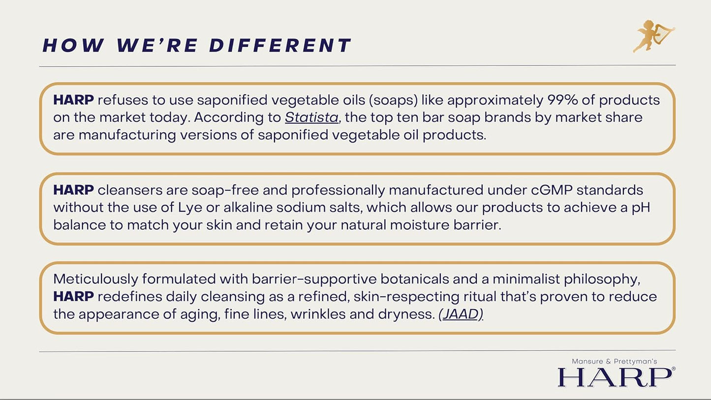 HARP pH-Balanced (5.0-6.0) Body Wash Bar. ZERO saponified oils. Protects Moisture Barrier. Gentle for Sensitive/Dry skin. + Shea Butter/Borage Oil. Non-Comedogenic. VANILLA LAVENDER Fragrance. 5oz