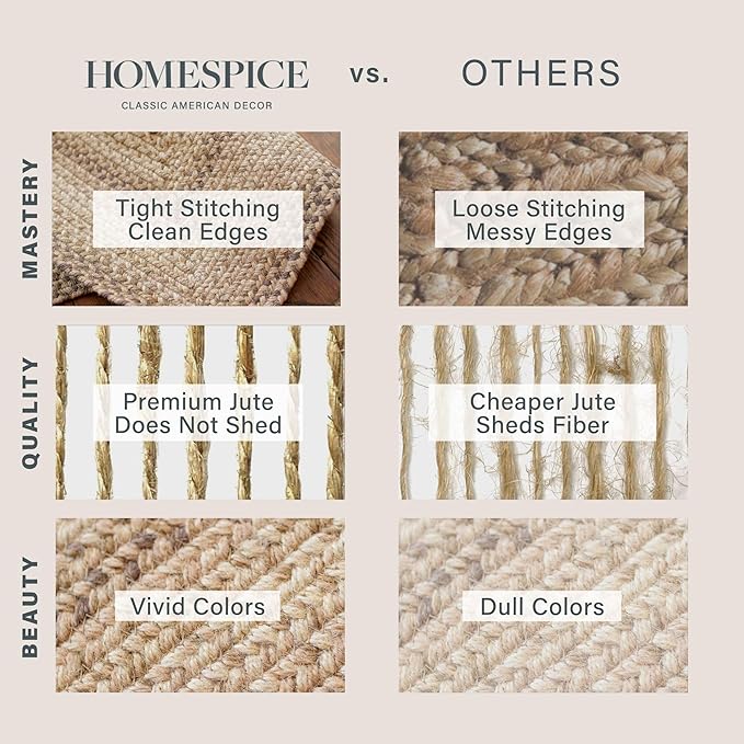 Homespice Cookie Dough Farmhouse Area Rugs 8x10' - Jute Braided Country Rugs for Bedroom and Living Room
