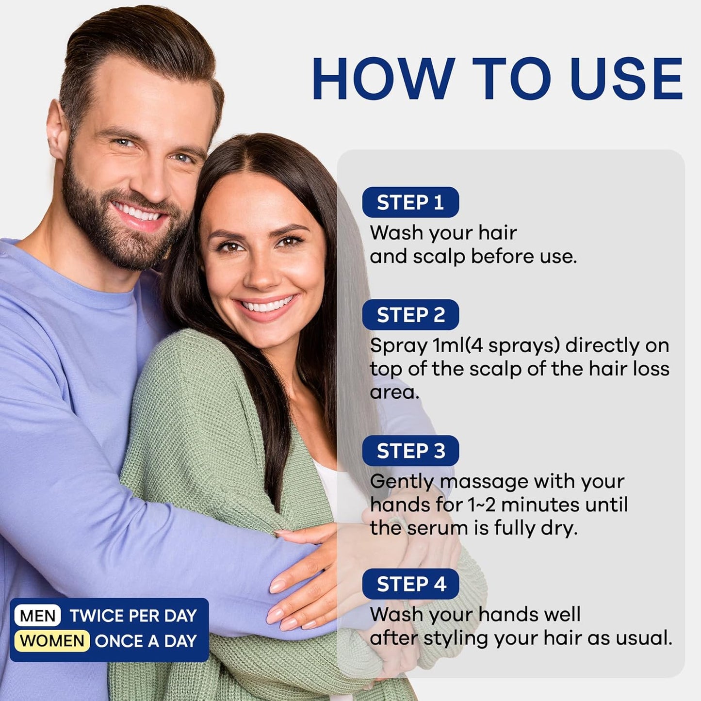 5% Minoxidil for Men Hair, Minoxidil for Women Hair Growth, Minoxidil for Men Beard, Minoxidil Spray, Minoxidil 5 Percent, Minoxidil 5% Hair Regrowth for Men 30ml x 2 Bottles