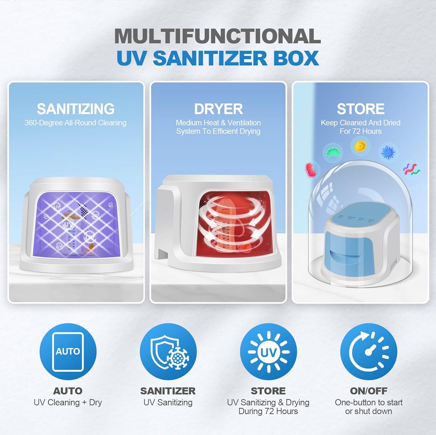 2025 Newest UV Sanitizer Box, for Portable Cleaner and Sanitizing Machine with Hose/Mask/Home Supplies/Travel/Baby Bottle/Phone