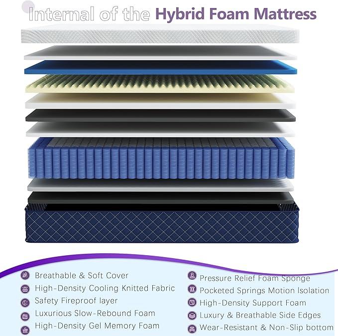 King Mattresses, 10 Inch Hybrid King Mattress in a Box, Memory Foam and Individual Pocket Spring Breathable Comfort for Sleep Supportive and Pressure Relief, CertiPUR-US, 80"*76"*10"