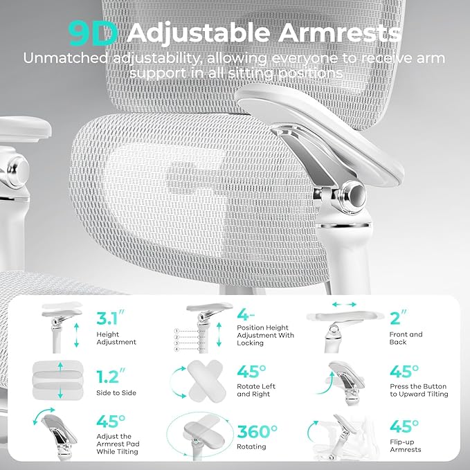 Ergonomic Office Chair with 9D Arms,Adjustable Seat Depth,3D Lumbar Support,135° Recline,3D Headrest & Footrest,Mesh Computer Desk Chair - Ultimate Comfort for Home & Executive Office White