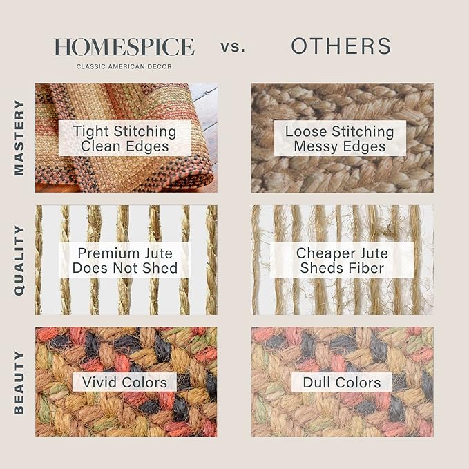 Homespice Gingerbread Jute Braided Rug 27x45in Oval Brown-Red-Black Natural Jute Rug. Uses- Indoor Entryway, Kitchen Rug, Bedroom Doorway Reversible, Rustic, Country, Primitive, Farmhouse Decor
