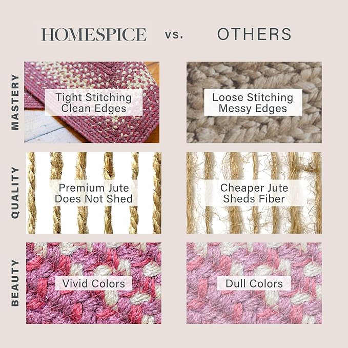 Homespice Autumn Maple Burgundy and Tan Small Braided Rug, Jute, 2x3' Rectangle - Rustic Primitive Decor for Kitchen, Bathroom, Everywhere