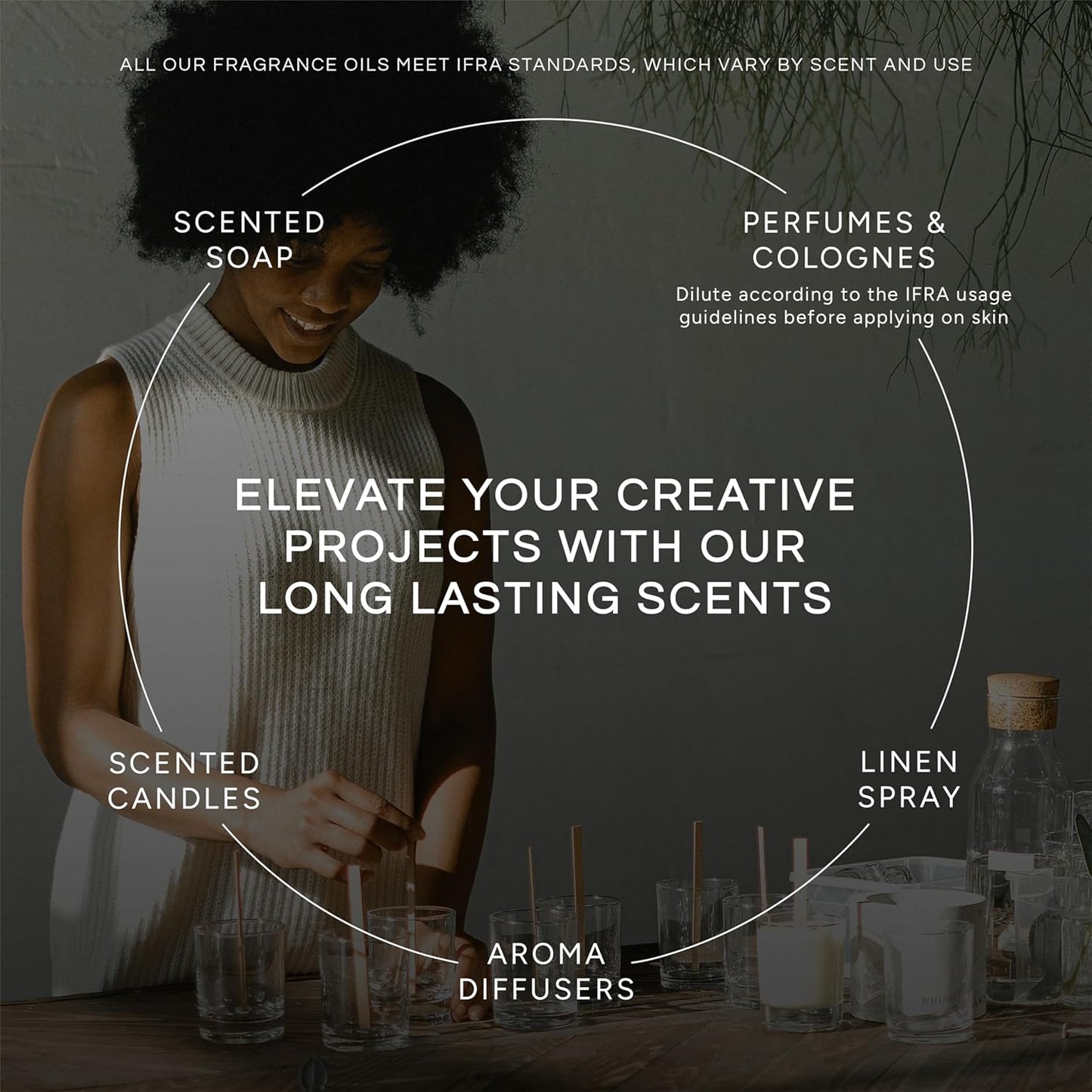 Eternal Essence Oils Guy's Night Out Set of 6 Premium Fragrance Oils - Includes Including Happy Men, Blue Sage, White Sand, Warm Rustic Woods, Musk, and White Musk Scented Oils - 10ML