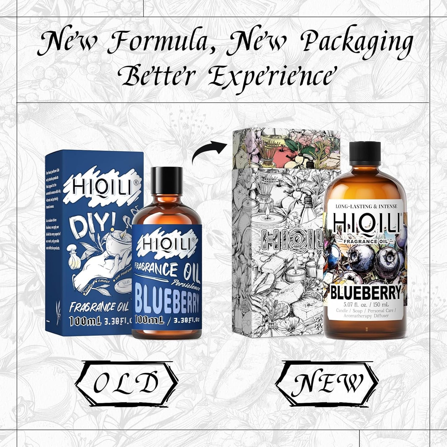 HIQILI Blueberry Fragrance Oil for Candle & Soap Making, Fruity Scents for Reed Diffuser Oil Refill, Add to Lotion, Body Wash - 5.07 Fl Oz