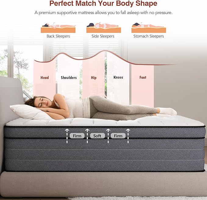 Queen Mattress, 12 Inch Hybrid Queen Size Mattresses in a Box with Gel Memory Foam and Individual Pocket Springs|Pressure Relief & Motion Isolation, Medium Firm Feel