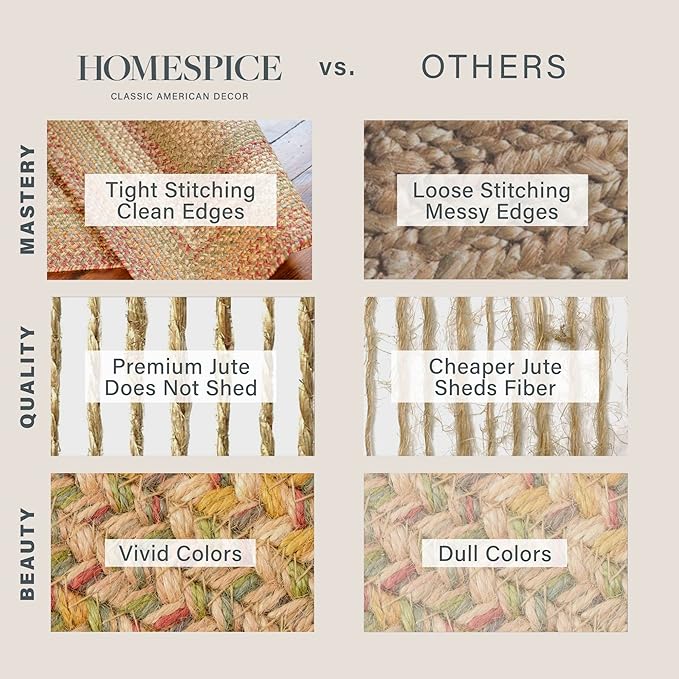 Homespice 27x45” Brown Rect. Braided Rug. Harvest Brown Jute Rug. Uses- Entryway, Kitchen Rugs, Bathroom Rugs. Reversible, Rustic, Country, Primitive, Farmhouse Decor Rug