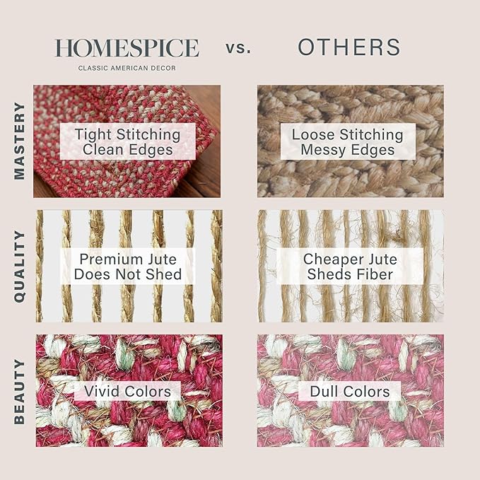 Homespice 2x3' Red Rect. Braided Rug. Apple Pie Red Jute Rug. Uses- Entryway, Kitchen Rugs, Bathroom Rugs. Reversible, Rustic, Country, Primitive, Farmhouse Decor Rug