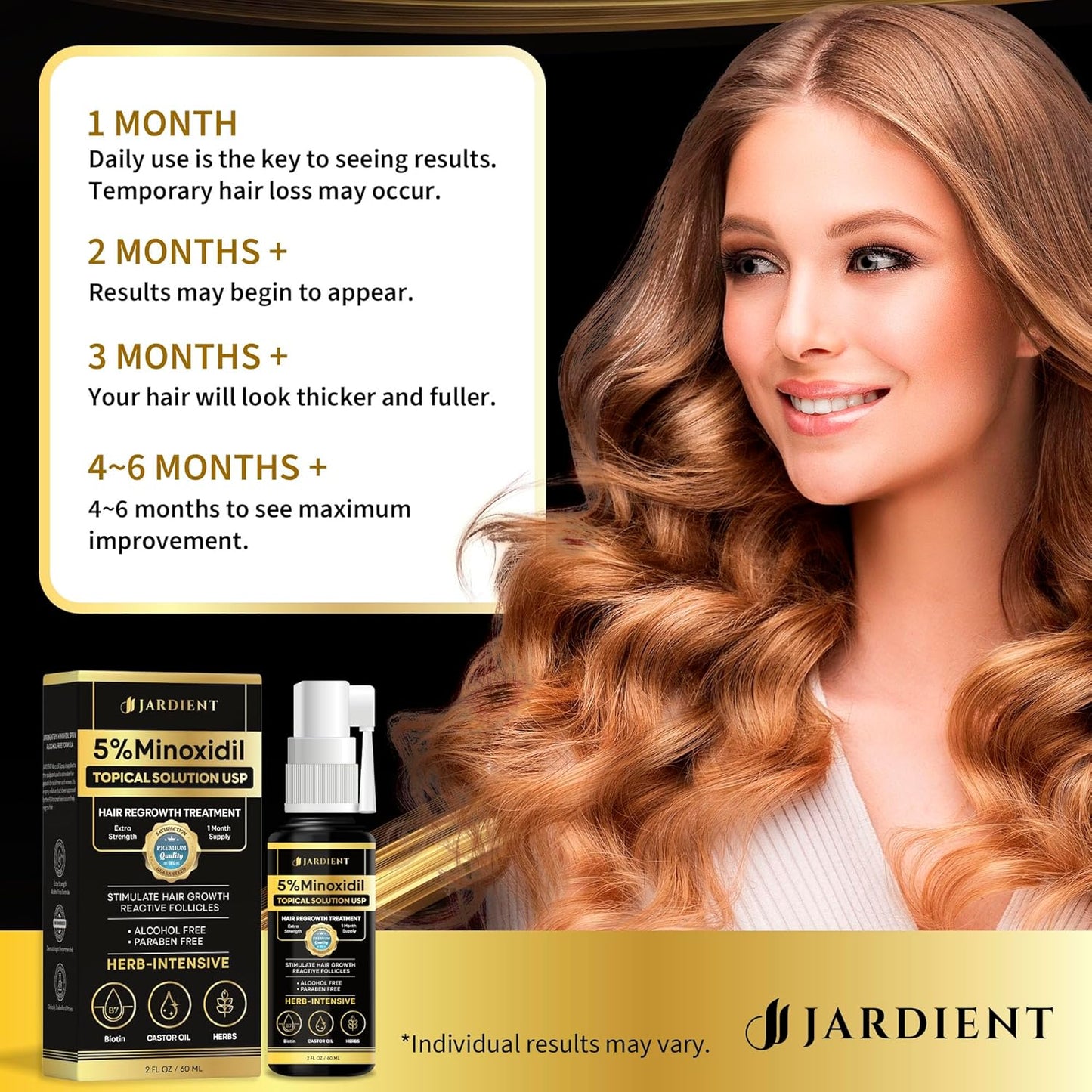 Minoxidil for Women 5 Percent: 5% Minoxidil for Men Beard Growth Spray Infused with Biotin - Extra Strength Hair Regrowth Treatment for Stronger and Longer Hair 2 Fl Oz