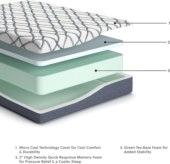 Signature Design by Ashley 10 Inch Chime Elite 2.0 Firm Green Tea Memory Foam Mattress for Cool Sleep and Pressure Relief, Twin, Fiberglass Free, Mattress In A Box