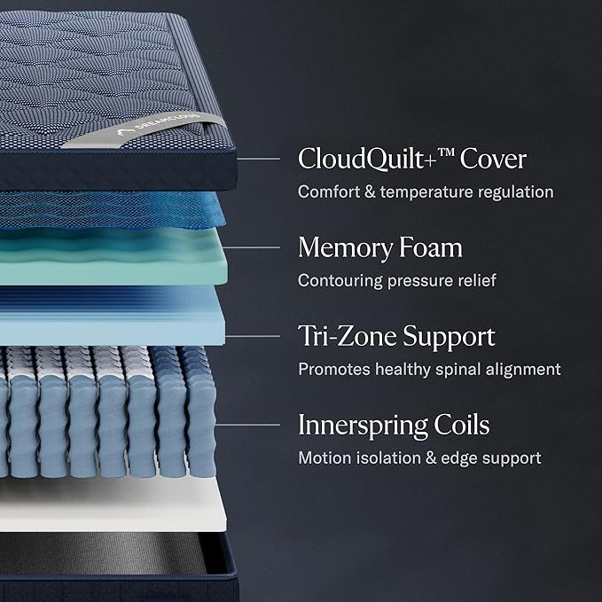 Luxe 14" Full Mattress - Luxury Hybrid Gel Memory Foam - 365 Night Trial - Fiberglass Free - Forever Warranty - Mattress in a Box - CertiPUR-US Certified