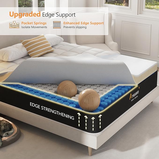 King Size Mattress, 14 Inch Hybrid Mattress King Size in a Box, Gel Memory Foam and Pocket Springs for Pressure Relief and Motion Isolation, Breathable & Cooling Fee Bed in a Box, CertiPUR-US