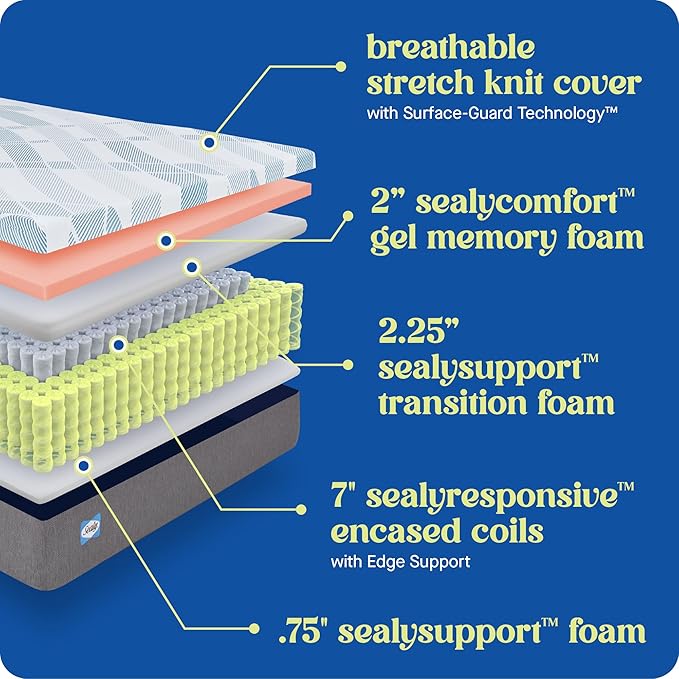 Sealy Dreamlife 12” Hybrid Mattress-in-a-Box, Twin XL, SealyComfort Gel Memory Foam, SealyResponsive Encased Coils, Surface-Guard Technology