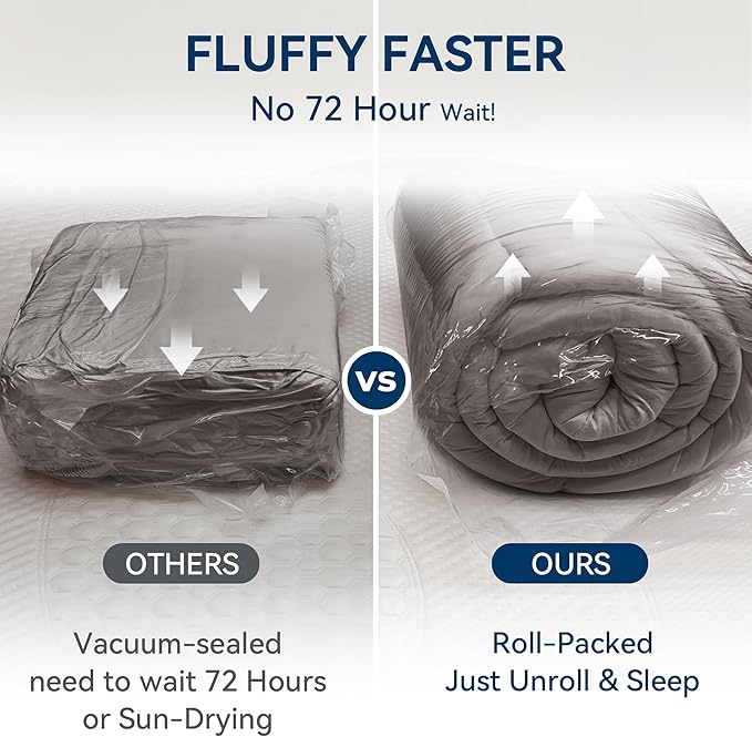 BDEUS Dual Layer 5 Inch Memory Foam Mattress Topper Twin XL Size for Dorm Room, 2 Inch Gel Memory Foam Plus 3 Inch 1450 GSM Pillow Top Mattress Pad Cover,Dark Gray