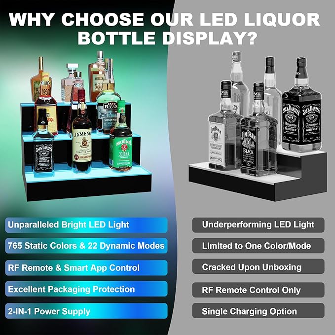 MESAlLUP Acrylic 16 Inch 2 Tier High Light LED Liquor Bottle Display Shelf with Remote Control, Mulit Color Lighting for Home Mini Bar, Restaurants & Party Use(Without Power Bank)