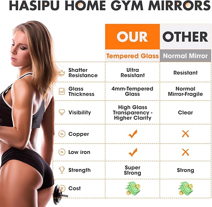 Hasipu Home Gym Mirror 48" L x 30" W - 2PCS Large Full Body Mirror for Yoga, Wall-Mounted Mirrors for Fitness, Garage, Dance Studio, 0.16in Tempered Glass Frameless