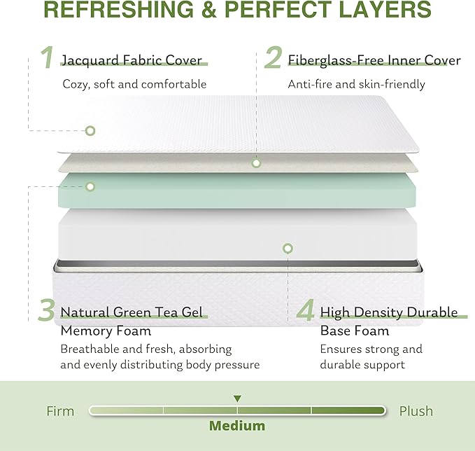 Twin XL Memory Foam Mattress, 8 Inch Bed Mattress in a Box with Cooling Green Tea Gel, Relieve Pressure with Medium Support, CertiPUR-US Certified, 80''L x 38''W, White