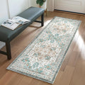 GENIMO 2x7 Runner Rugs for Hallway, Machine Washable Non Slip Vintage Rugs, Low Pile Lightweight Soft Print Rug for enrtyway, Corridor, Home Office, Kitchen, Cyan